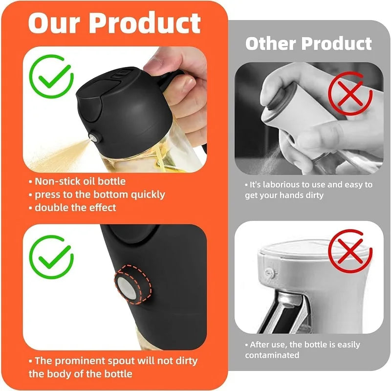 2 in1 Oil Spray Bottle Plastic Kitchen| Barbecue