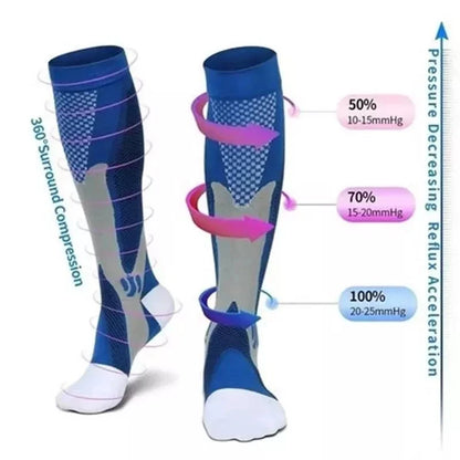 PulsePro Compression Socks